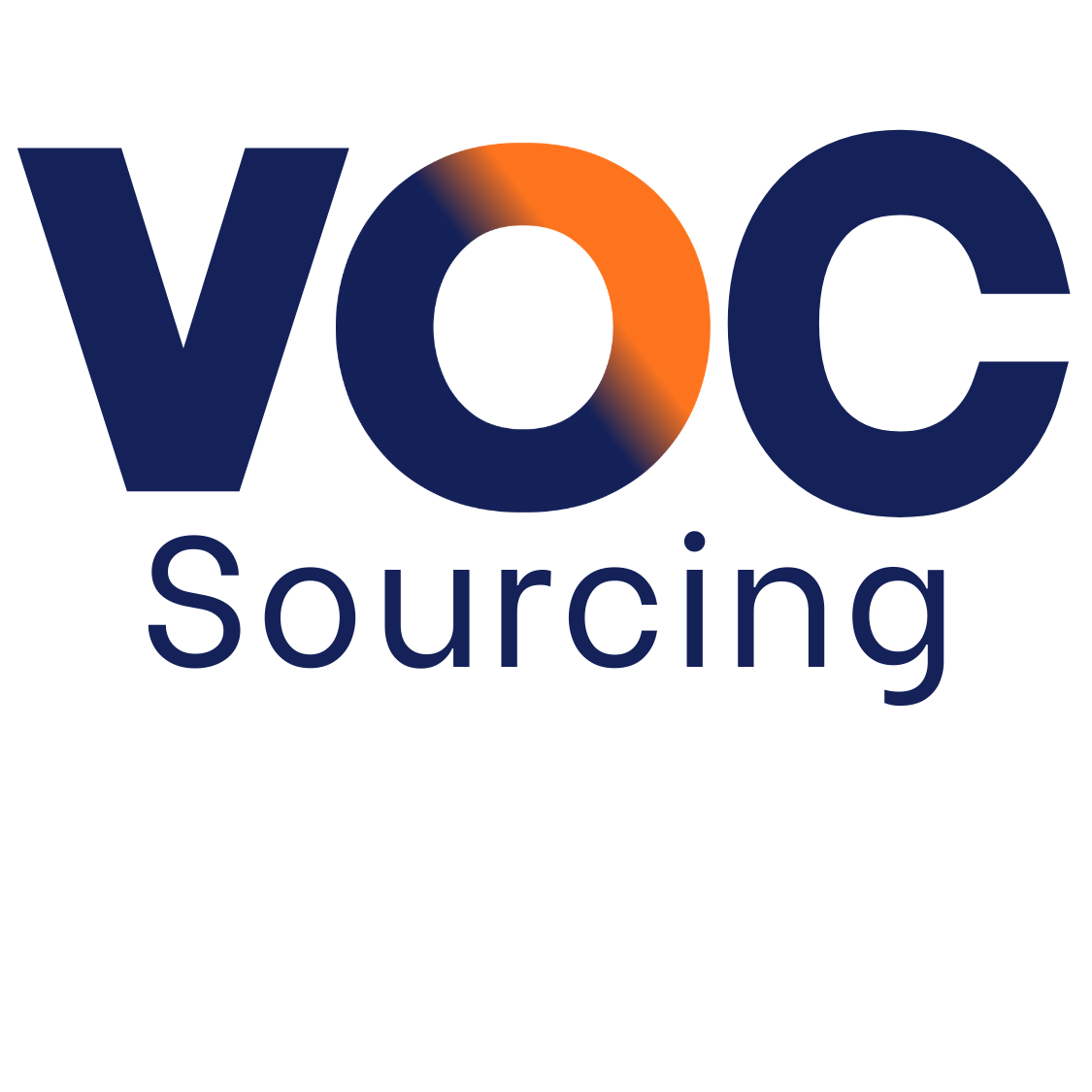 VOC